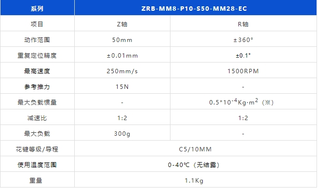 1702974291693452.png 8.png